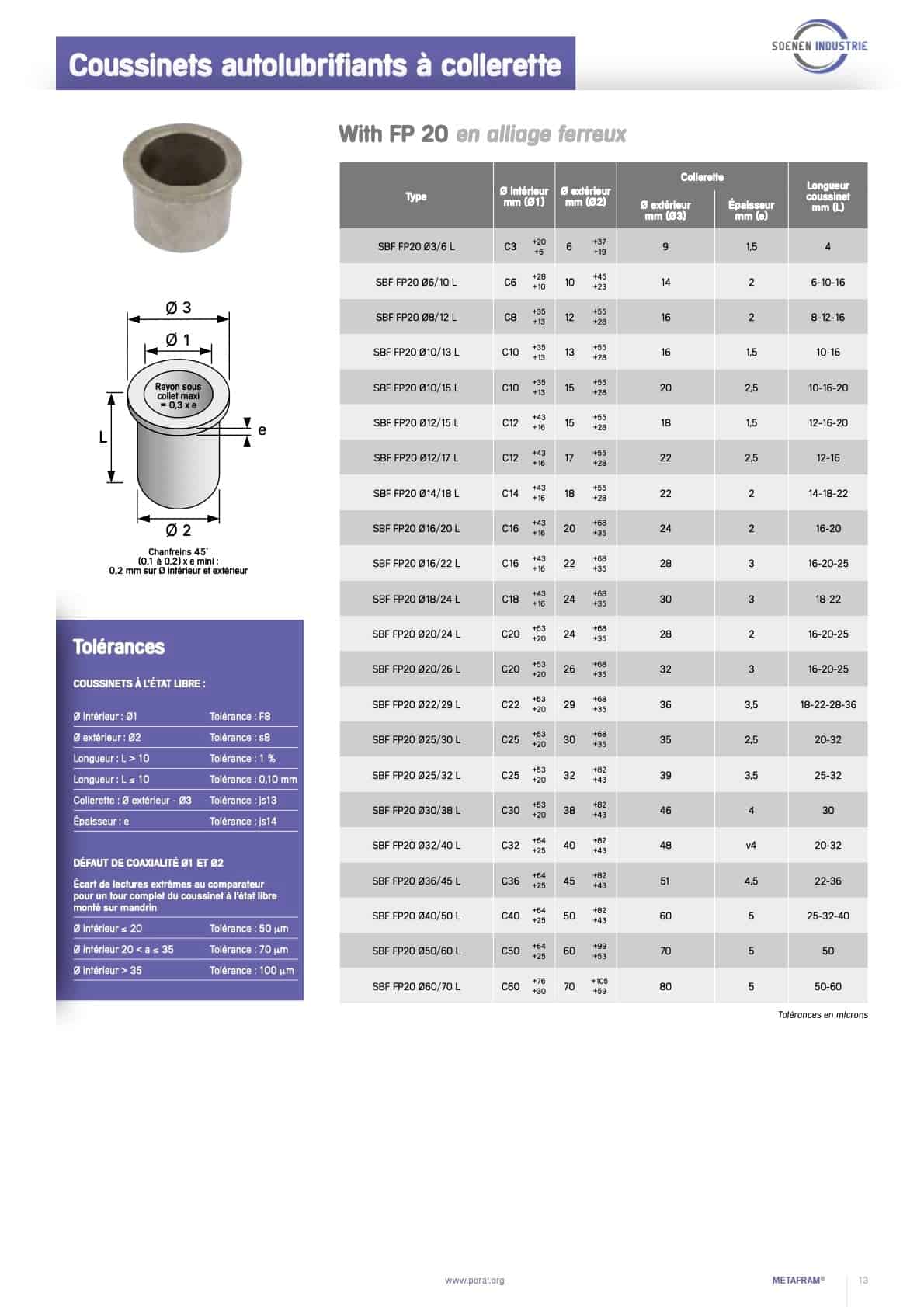 Coussinets autolubrifiants à collerette FP20 | Bague Metafram – Soenen ...