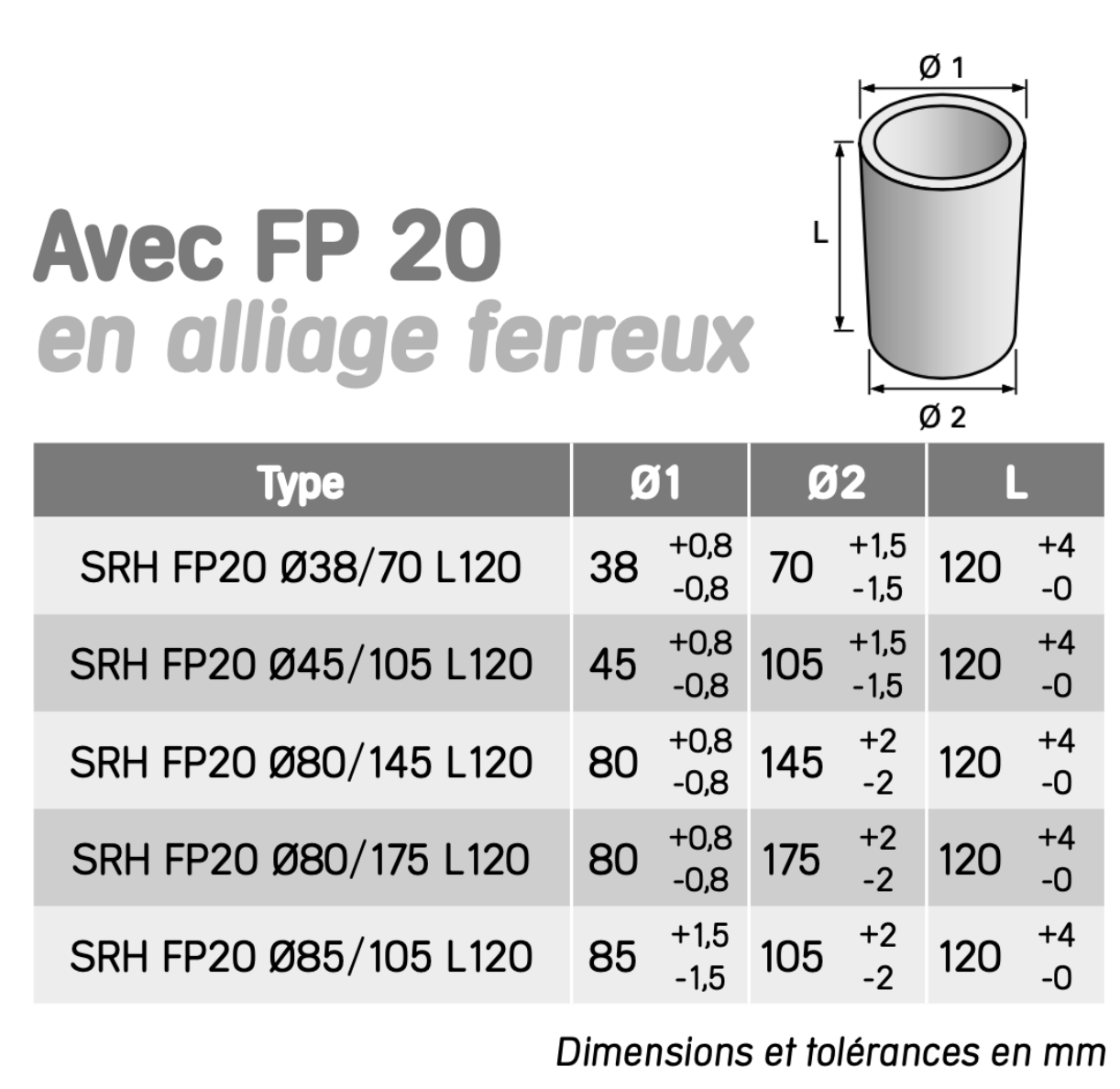 FP20 self-lubricating hollow blanks | METAFRAM – Soenen Industrie