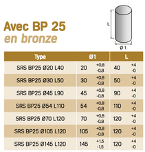 Charger l&#39;image dans la galerie, Ébauches autolubrifiantes pleines BP25 METAFRAM
